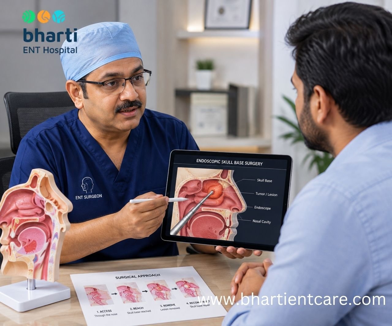 What Is Endoscopic Skull Base Surgery